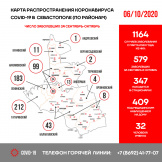 Оперативная сводка по Севастополю на 6 октября  