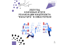 Ключевые итоги реализации в Севастополе национального проекта «Культура» в 2023 году