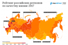 Севастополь ежегодно усиливает позиции в рейтинге российских регионов по качеству жизни