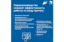 Как бороться с перепроизводством на предприятии