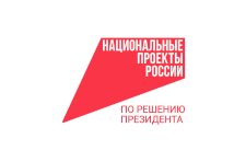 Опрос ВЦИОМ показывает, что за последние 3 года уровень знаний о национальных проектах вырос